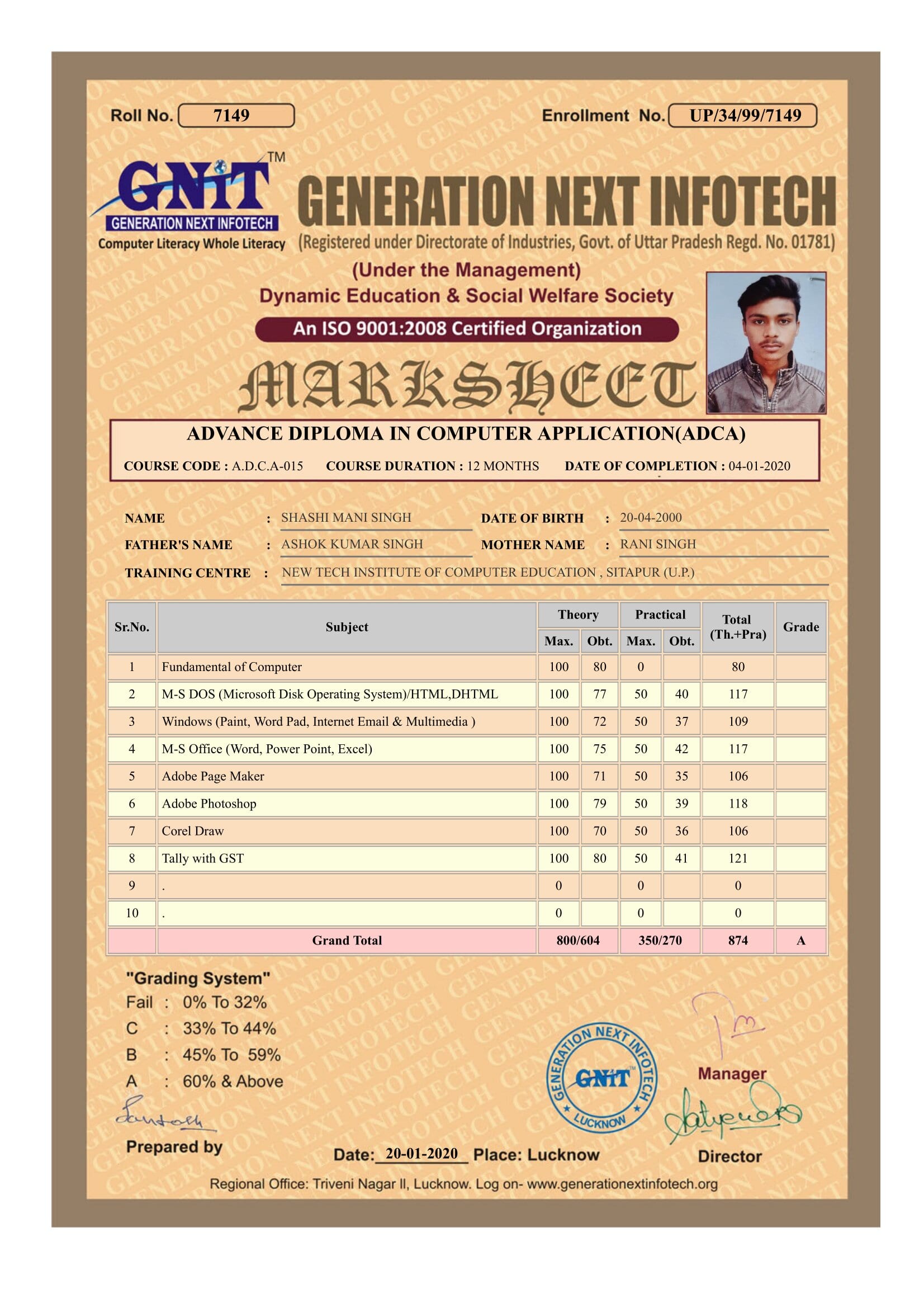 Sample Marksheet
